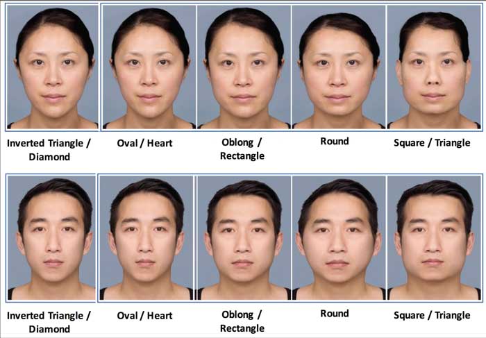 Asian Faces Differences